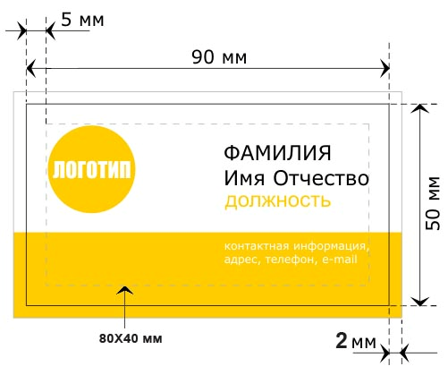 Требования к макетам